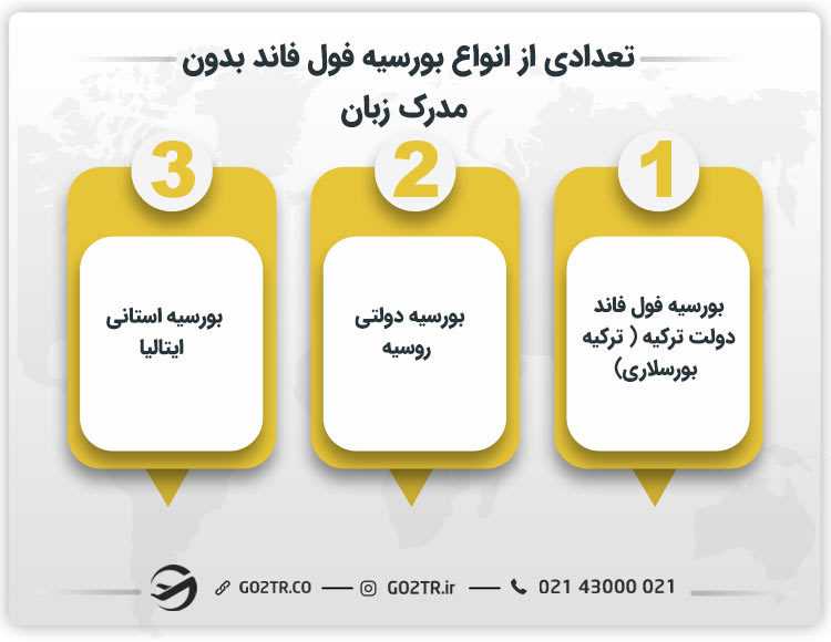 تعدادی از انواع بورسیه فول فاند بدون مدرک زبان