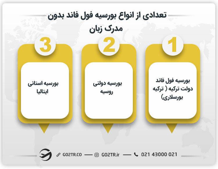 تعدادی از انواع بورسیه فول فاند بدون مدرک زبان