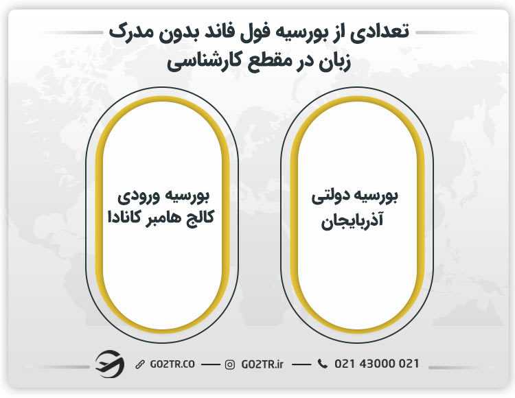 تعدادی از انواع بورسیه فول فاند بدون مدرک زبان در مقطع کارشناسی
