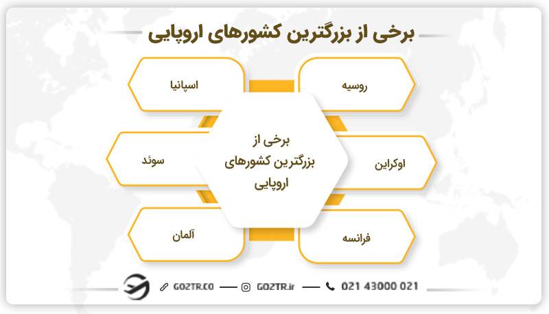 برخی از بزرگترین کشور اروپا