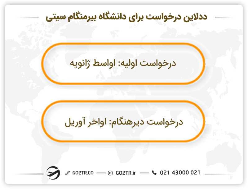 ددلاین اپلای برای دانشگاه بیرمنگام سیتی