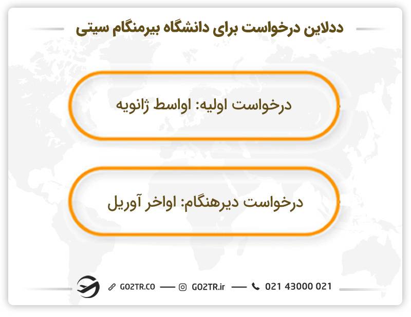 ددلاین اپلای برای دانشگاه بیرمنگام سیتی