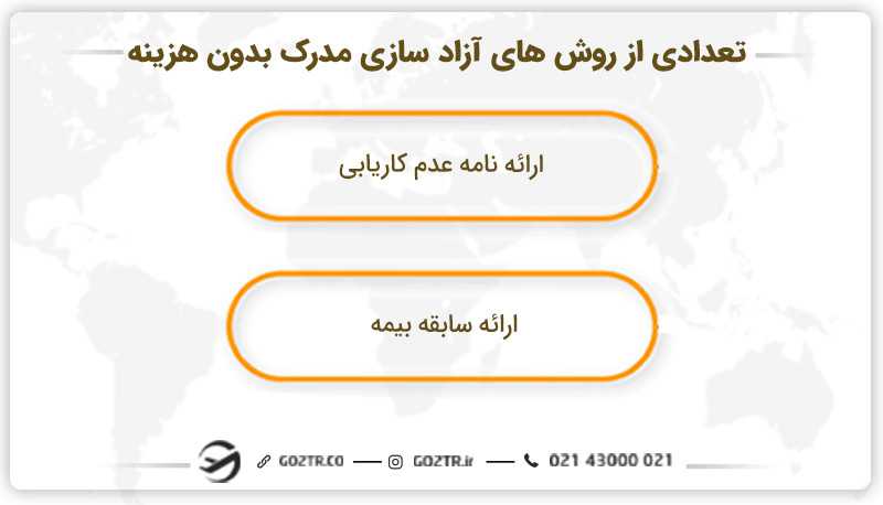 تعدادی از روش های آزاد سازی مدرک بدون هزینه