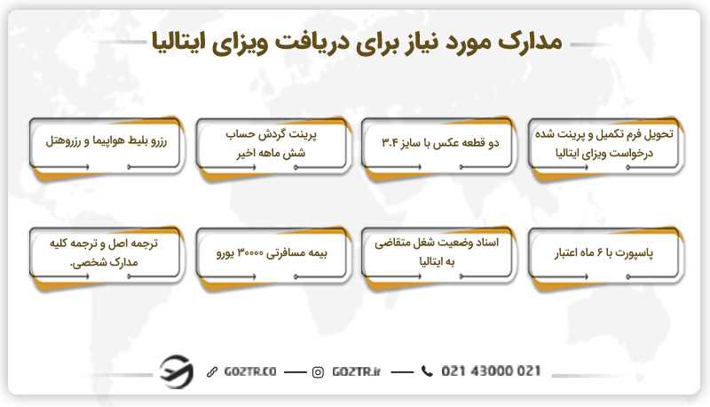 مدارک مورد نیاز برای دریافت ویزای ایتالیا