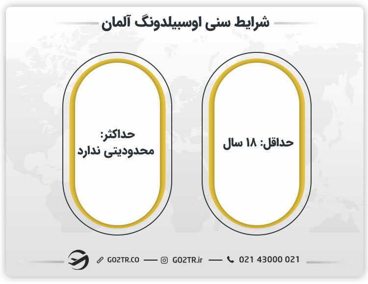 شرایط سنی اوسبیلدونگ آلمان