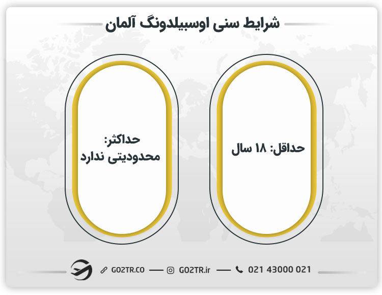 شرایط سنی اوسبیلدونگ آلمان