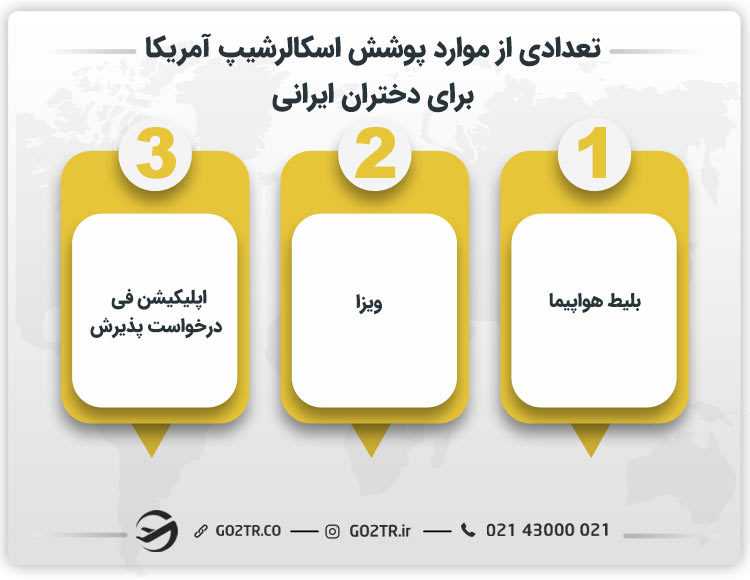 تعدادی از موارد پوشش اسکالرشیپ آمریکا برای دختران ایرانی