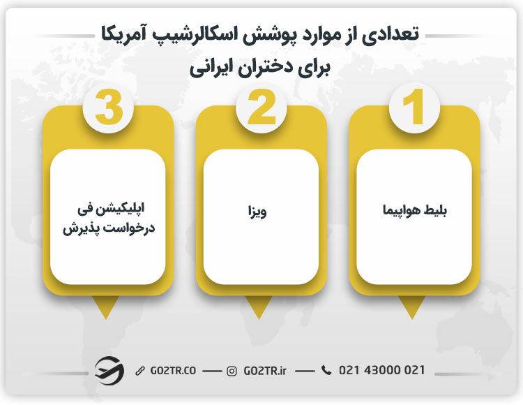 تعدادی از موارد پوشش اسکالرشیپ آمریکا برای دختران ایرانی 
