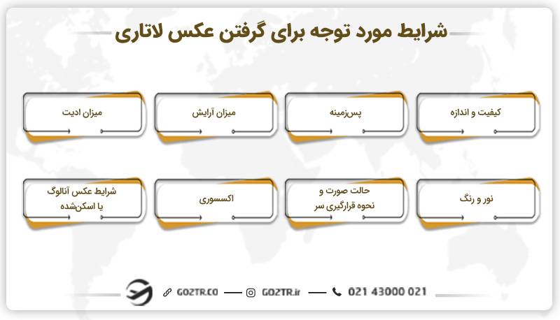 شرایط مورد توجه برای گرفتن عکس لاتاری آمریکا