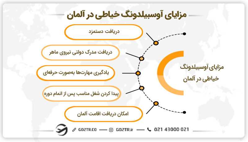 مزایای آوسبیلدونگ خیاطی در آلمان