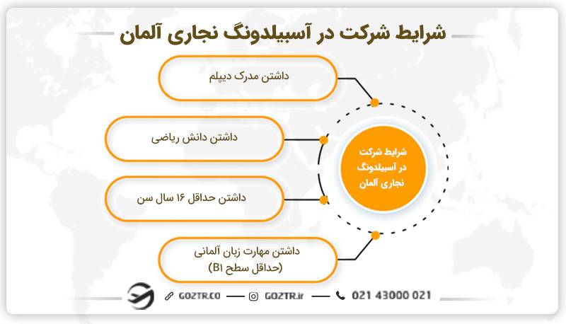 شرایط شرکت در آسبیلدونگ نجاری آلمان