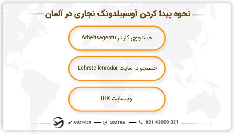 نحوه پیدا کردن آوسبیلدونگ نجاری در آلمان