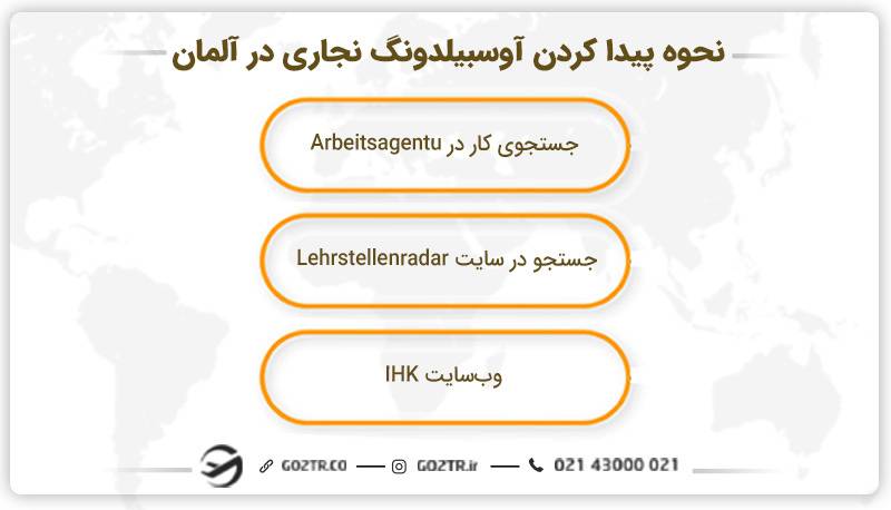 نحوه پیدا کردن آوسبیلدونگ نجاری در آلمان