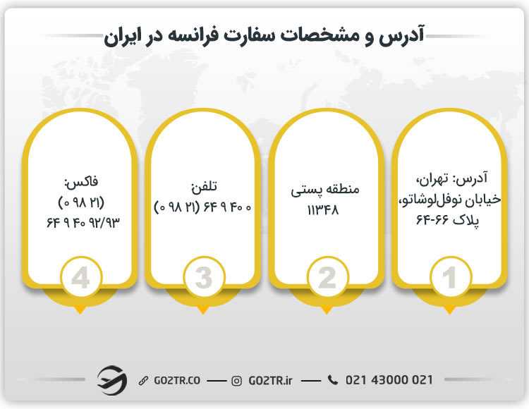 آدرس سفارت فرانسه در ایران