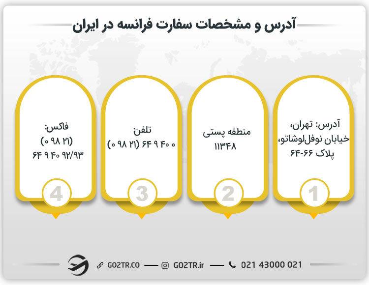 آدرس سفارت فرانسه در ایران