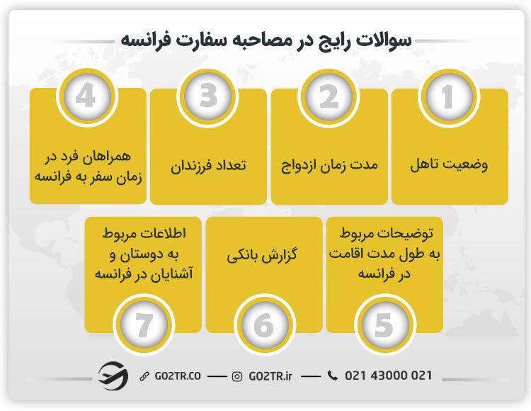 سوالات رایج در مصاحبه سفارت فرانسه