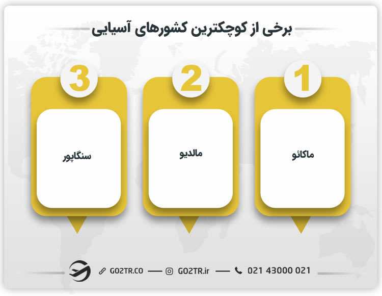 برخی از کوچکترین کشورهای آسیایی