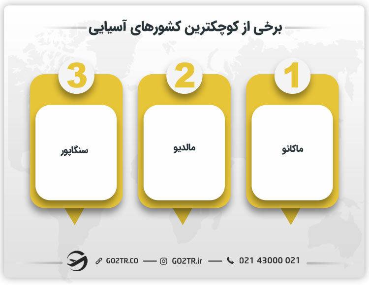 برخی از کوچکترین کشورهای آسیایی