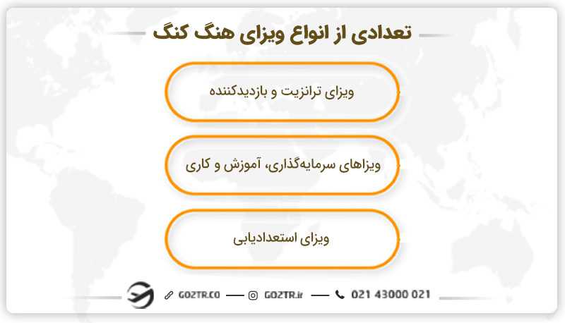 تعدادی از انواع ویزای هنگ کنگ