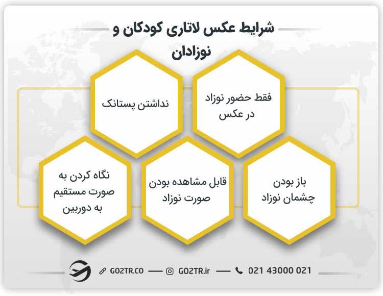 شرایط عکس لاتاری کودکان و نوزادان