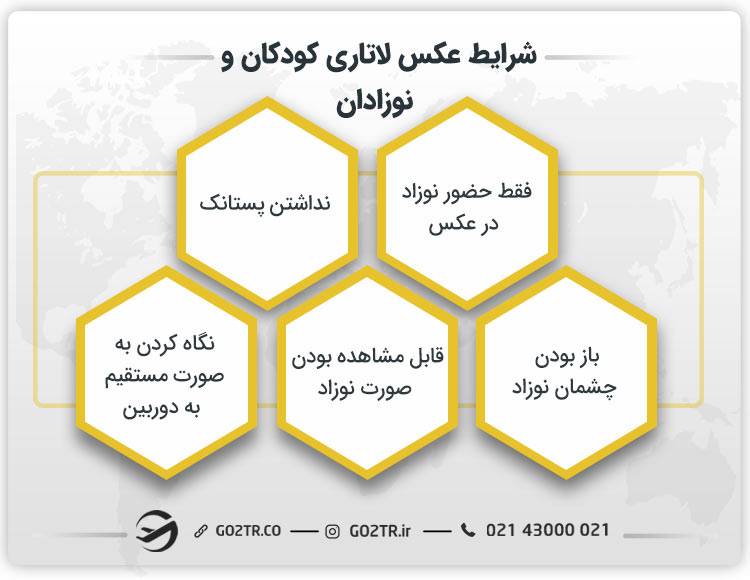 شرایط عکس لاتاری کودکان و نوزادان
