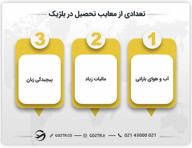 تعدادی از معایب تحصیل در بلژیک
