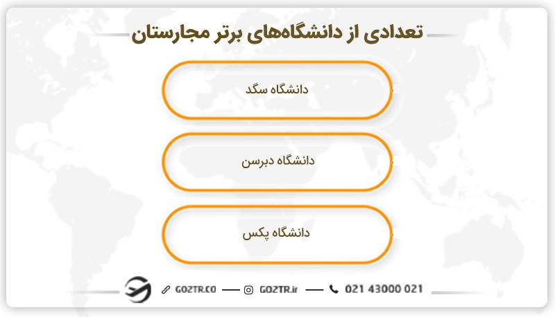 تعدادی از دانشگاه‌های برتر مجارستان 