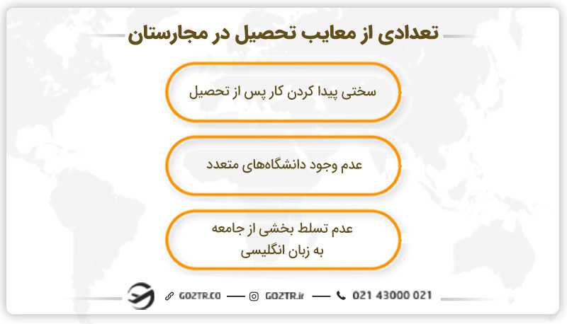 تعدادی از معایب تحصیل در مجارستان