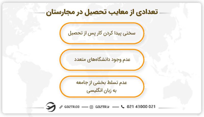 تعدادی از معایب تحصیل در مجارستان