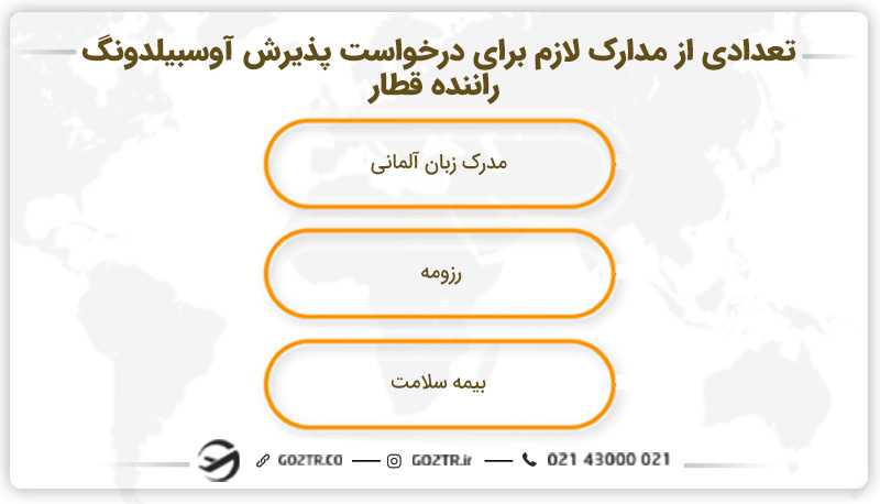 تعدادیاز مدارک لازم برای درخواست پذیرش آوسبیلدونگ راننده قطار