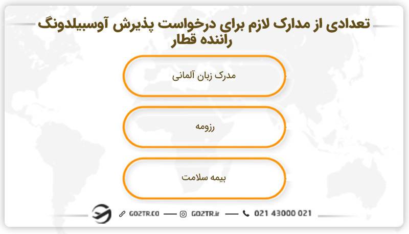 تعدادیاز مدارک لازم برای درخواست پذیرش آوسبیلدونگ راننده قطار