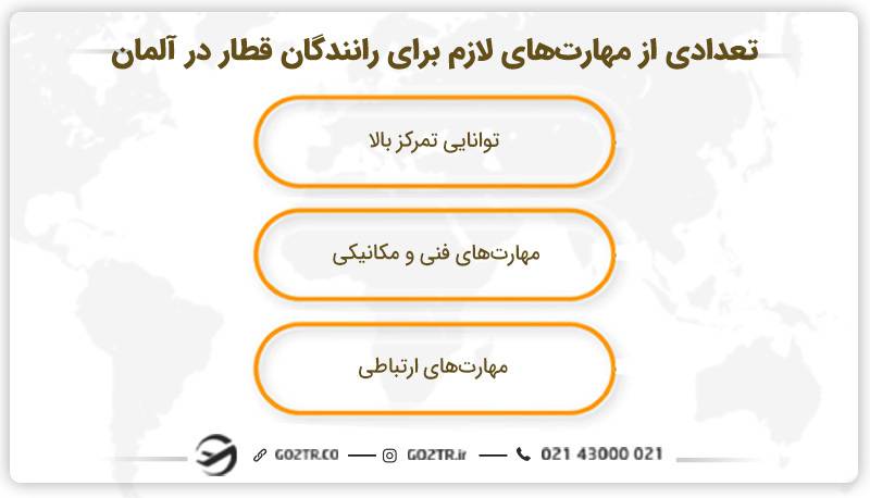 تعدادی از مهارت‌های لازم برای رانندگان قطار در آلمان
