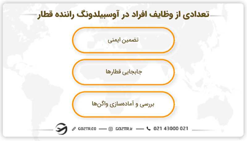 تعدادی از وظایف افراد در آوسبیلدونگ راننده قطار