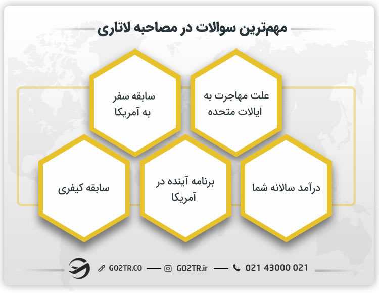 مهمترین سوالات در مصاحبه لاتاری آمریکا