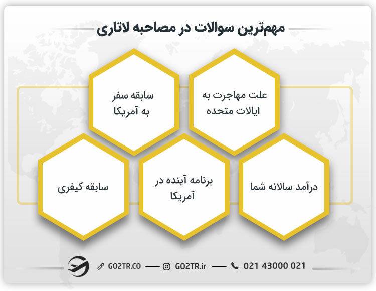 مهم‌ترین سوالات در مصاحبه لاتاری آمریکا