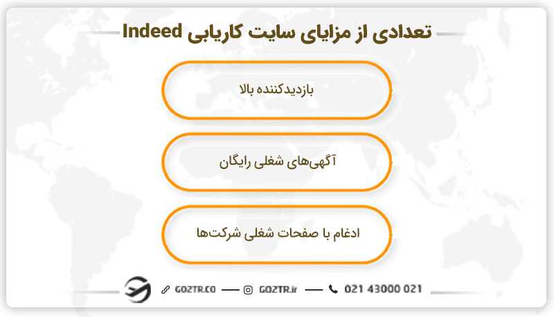 تعدادی از مزایای سایت کاریابی Indeed