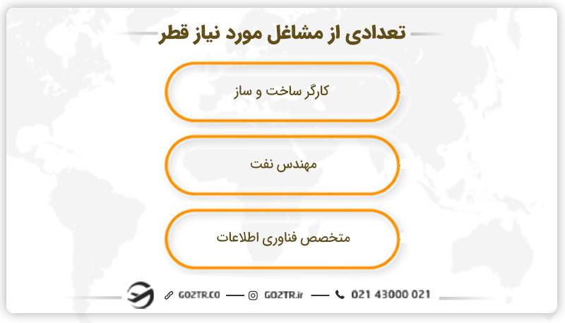 تعدادی از مشاغل مورد نیاز قطر