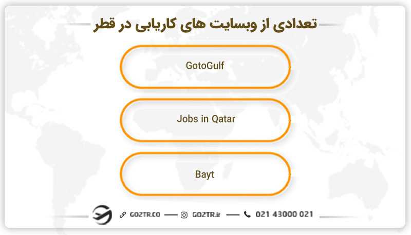 تعدادی از وبسایت های کاریابی در قطر