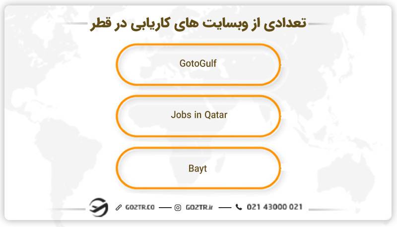 تعدادی از وبسایت های کاریابی در قطر