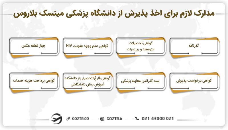 مدارک لازم برای اخذ پذیرش از دانشگاه پزشکی مینسک بلاروس