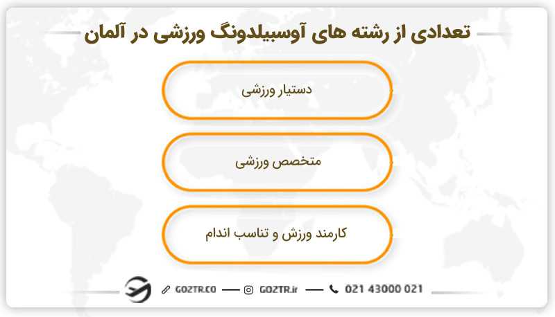 تعدادی از رشته های آوسبیلدونگ ورزشی در آلمان