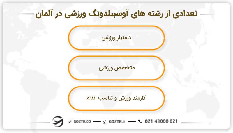 تعدادی از رشته های آوسبیلدونگ ورزشی در آلمان