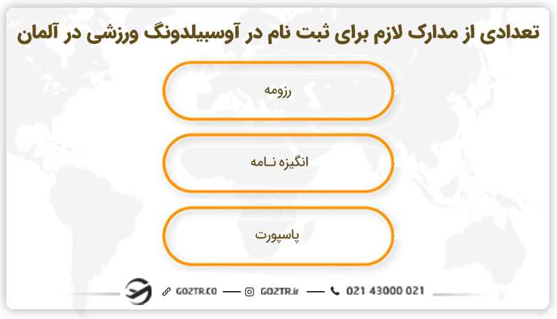 تعدادی از مدارک لازم برای ثبت نام در آوسبیلدونگ ورزشی در آلمان