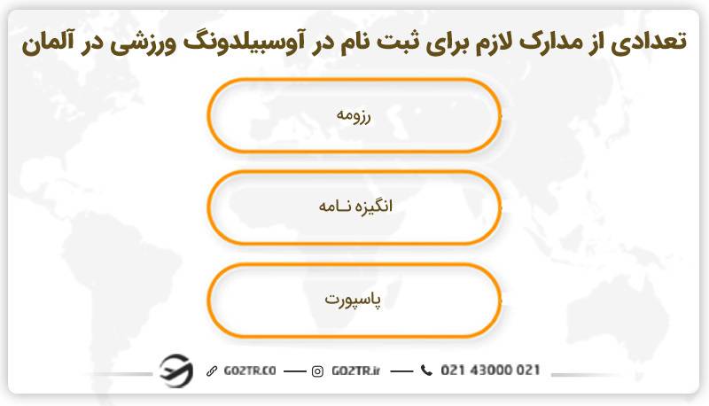 تعدادی از مدارک لازم برای ثبت نام در آوسبیلدونگ ورزشی در آلمان