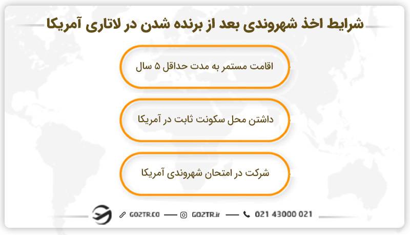 شرایط اخذ شهروندی بعد از برنده شدن در لاتاری آمریکا