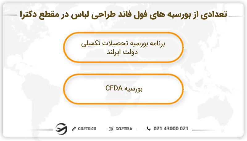تعدادی از بورسیه های فول فاند طراحی لباس در مقطع دکترا