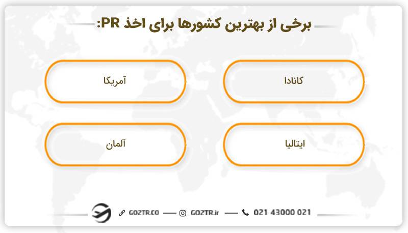 بهترین کشور برای اخذ pr چیست؟
