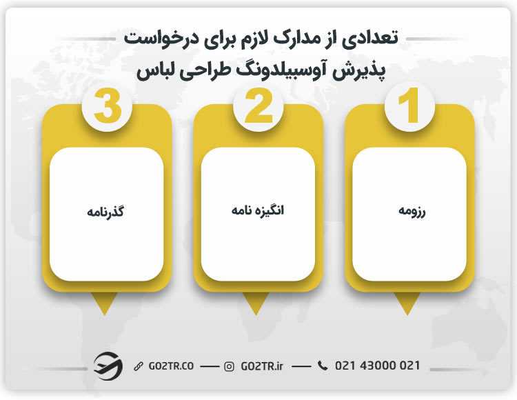 تعدادی از مدارک لازم برای درخواست پذیرش آوسبیلدونگ طراحی لباس