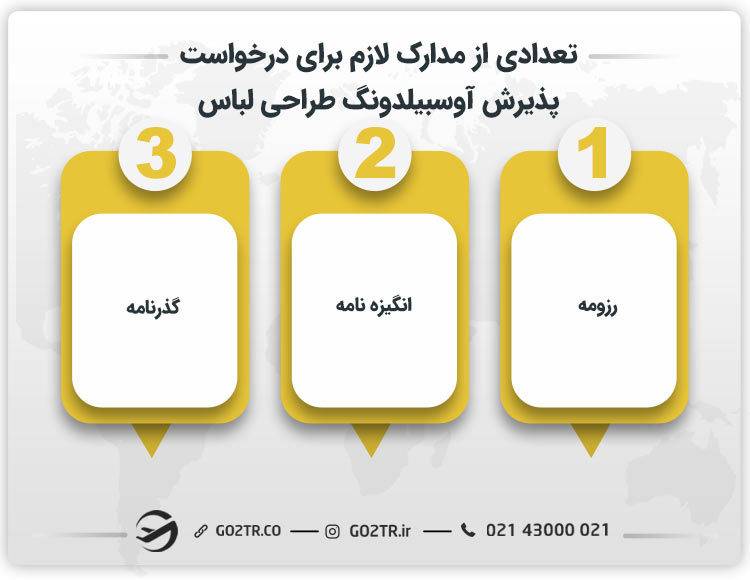 تعدادی از مدارک لازم برای درخواست پذیرش آوسبیلدونگ طراحی لباس