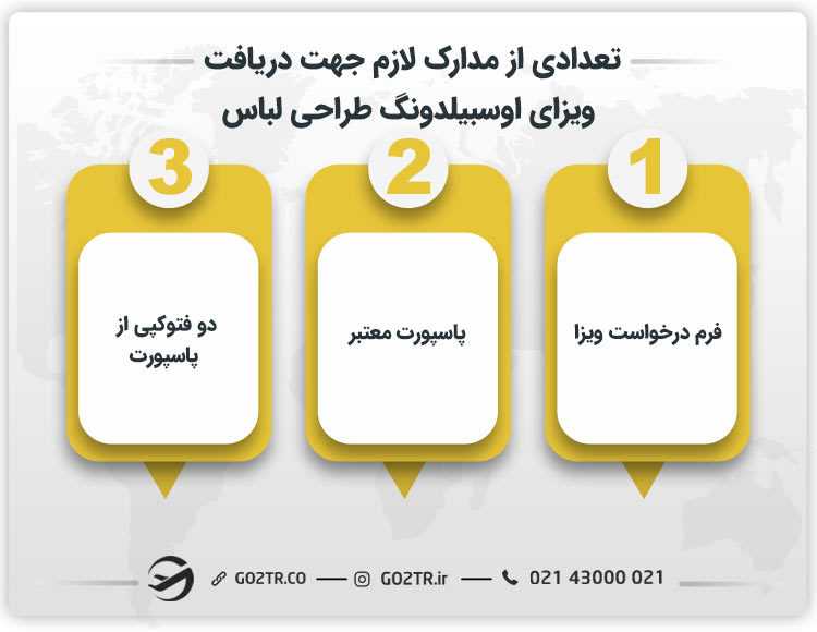 تعدادی از مدارک لازم جهت دریافت ویزای اوسبیلدونگ طراحی لباس